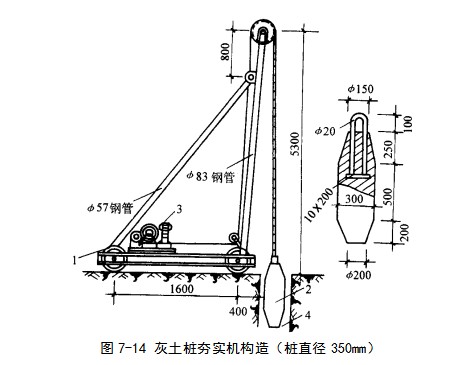 邻水挤密桩地基